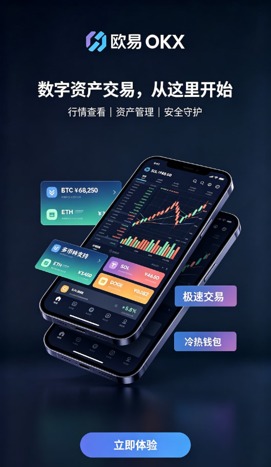 欧交易所app正版入口充值入金流程